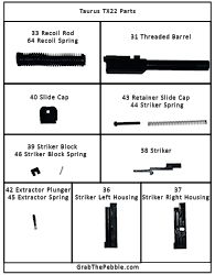 Parts Identifier